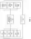 Fig. 02 - Local content exchange for mobile devices via mediated inter-application communication