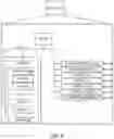 Fig. 09 - Local content exchange for mobile devices via mediated inter-application communication