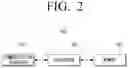 Fig. 03 - ELECTRONIC DEVICE AND CONTROL METHOD THEREOF