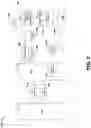 Fig. 15 - Pruning for content selection