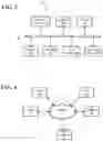 Fig. 04 - Automatic rule generation for next-action recommendation engine