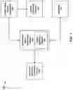 Fig. 02 - SELECTION CRITERIA FOR THIRD PARTY TASK EXECUTION