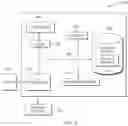 Fig. 06 - Pre-packaging and pre-configuration of software products using chatbots