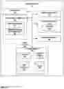 Fig. 03 - ARTIFICIAL INTELLIGENCE SYSTEM FOR TEMPORARY ART EXHIBITS