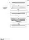 Fig. 06 - ARTIFICIAL INTELLIGENCE SYSTEM FOR TEMPORARY ART EXHIBITS