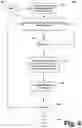 Fig. 05 - Context-based feedback system and method