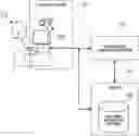 Fig. 01 - CHECKOUT SYSTEM AND CHECKOUT METHOD