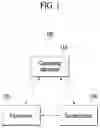 Fig. 02 - COMPUTING APPARATUS FOR PROVIDING ITEM SALES INFORMATION AND METHOD THEREOF