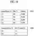 Fig. 11 - COMPUTING APPARATUS FOR PROVIDING ITEM SALES INFORMATION AND METHOD THEREOF