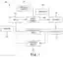 Fig. 02 - CLOTHING RECOMMENDATION USING A NUMERIC ESTIMATION MODEL