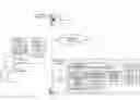 Fig. 01 - Real-time provisioning of targeted, alternative product information based on structured messaging data