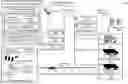 Fig. 01 - Numerical representation usage across datasets for menu recommendation generation