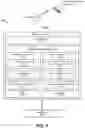 Fig. 12 - Numerical representation usage across datasets for menu recommendation generation