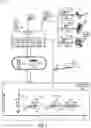 Fig. 04 - Adaptive scheduling of electronic messaging based on predictive consumption of the sampling of items via a networked computing platform