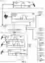 Fig. 08 - Adaptive scheduling of electronic messaging based on predictive consumption of the sampling of items via a networked computing platform