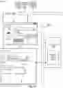 Fig. 13 - Adaptive scheduling of electronic messaging based on predictive consumption of the sampling of items via a networked computing platform