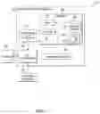 Fig. 02 - OPERATING HISTORY AND WORK ORDER DRIVEN DIGITAL TWIN TEMPLATES