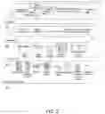 Fig. 04 - OPERATING HISTORY AND WORK ORDER DRIVEN DIGITAL TWIN TEMPLATES