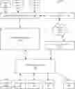 Fig. 01 - Order management systems and methods