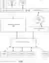 Fig. 02 - Order management systems and methods