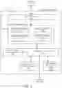 Fig. 04 - Order management systems and methods