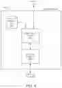 Fig. 05 - Order management systems and methods