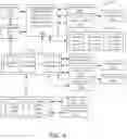 Fig. 11 - Order management systems and methods