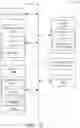 Fig. 12 - Order management systems and methods