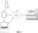 Fig. 03 - METHOD AND DEVICE FOR CONTROLLING LIVE CONTENT STREAMING SERVICE
