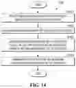 Fig. 15 - METHOD AND DEVICE FOR CONTROLLING LIVE CONTENT STREAMING SERVICE