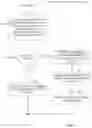 Fig. 06 - Methods and systems for providing personalized, real-time information based on remotely retrieved information
