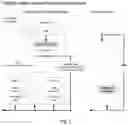 Fig. 03 - SYSTEM AND METHOD FOR DISSEMINATION OF DATA FROM INTERACTIVE MULTI-AGENTS VENUES