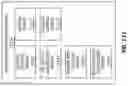 Fig. 127 - MARKET ORCHESTRATION SYSTEM FOR FACILITATING ELECTRONIC MARKETPLACE TRANSACTIONS