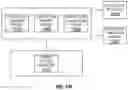 Fig. 132 - MARKET ORCHESTRATION SYSTEM FOR FACILITATING ELECTRONIC MARKETPLACE TRANSACTIONS