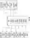 Fig. 133 - MARKET ORCHESTRATION SYSTEM FOR FACILITATING ELECTRONIC MARKETPLACE TRANSACTIONS