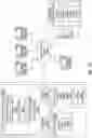 Fig. 146 - MARKET ORCHESTRATION SYSTEM FOR FACILITATING ELECTRONIC MARKETPLACE TRANSACTIONS