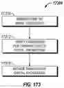 Fig. 149 - MARKET ORCHESTRATION SYSTEM FOR FACILITATING ELECTRONIC MARKETPLACE TRANSACTIONS