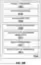 Fig. 165 - MARKET ORCHESTRATION SYSTEM FOR FACILITATING ELECTRONIC MARKETPLACE TRANSACTIONS