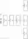 Fig. 22 - Transactionally deterministic high speed financial exchange having improved, efficiency, communication, customization, performance, access, trading opportunities, credit controls, and fault tolerance