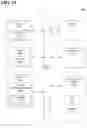 Fig. 26 - Transactionally deterministic high speed financial exchange having improved, efficiency, communication, customization, performance, access, trading opportunities, credit controls, and fault tolerance