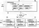 Fig. 01 - MANAGEMENT OF A PORTFOLIO OF ASSETS