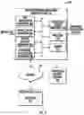 Fig. 04 - MANAGEMENT OF A PORTFOLIO OF ASSETS