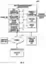 Fig. 05 - MANAGEMENT OF A PORTFOLIO OF ASSETS