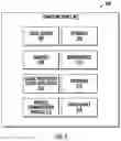 Fig. 06 - MANAGEMENT OF A PORTFOLIO OF ASSETS