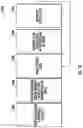 Fig. 11 - MANAGEMENT OF A PORTFOLIO OF ASSETS