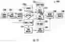 Fig. 14 - MANAGEMENT OF A PORTFOLIO OF ASSETS