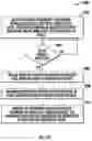 Fig. 30 - MANAGEMENT OF A PORTFOLIO OF ASSETS