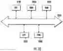 Fig. 33 - MANAGEMENT OF A PORTFOLIO OF ASSETS