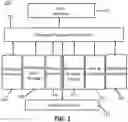 Fig. 02 - SYSTEM AND METHODOLOGY FOR EXTERNAL ACCOUNT TRANSFERS IN DYNAMIC LIGHTWEIGHT PERSONALIZED ANALYTICS