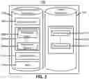 Fig. 03 - SYSTEM AND METHODOLOGY FOR EXTERNAL ACCOUNT TRANSFERS IN DYNAMIC LIGHTWEIGHT PERSONALIZED ANALYTICS